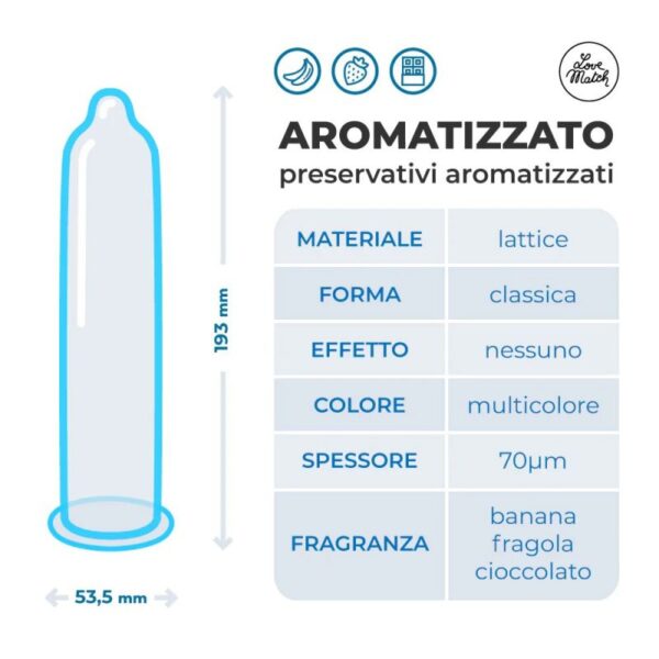 Profilattici love match aromatizzato 144 pezzi - immagine 2