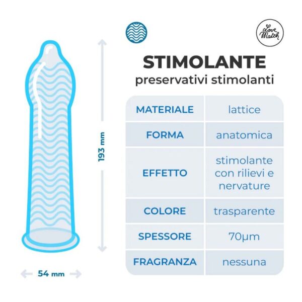 Profilattici love match stimolante 6 pezzi - immagine 2